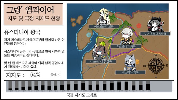 Screenshot 8 of 그랑 엠파이어