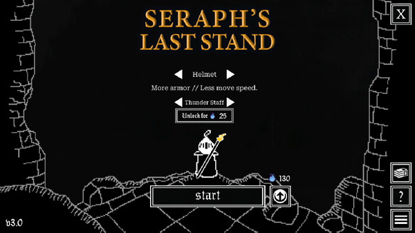 Screenshot 5 of Seraph's Last Stand