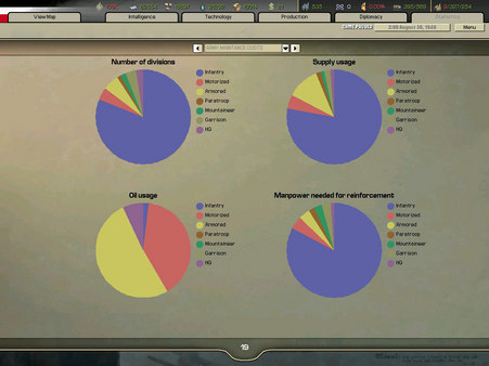 Screenshot 5 of Hearts of Iron 2 Complete