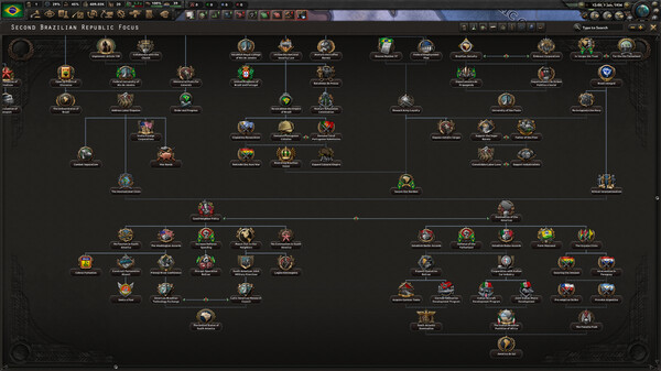 Screenshot 2 of Hearts of Iron IV: Trial of Allegiance