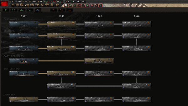 Screenshot 2 of Hearts of Iron IV: Content Creator Pack - Soviet Union 2D Art