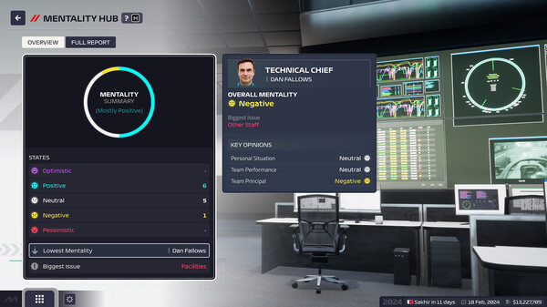 Screenshot 4 of F1® Manager 2024