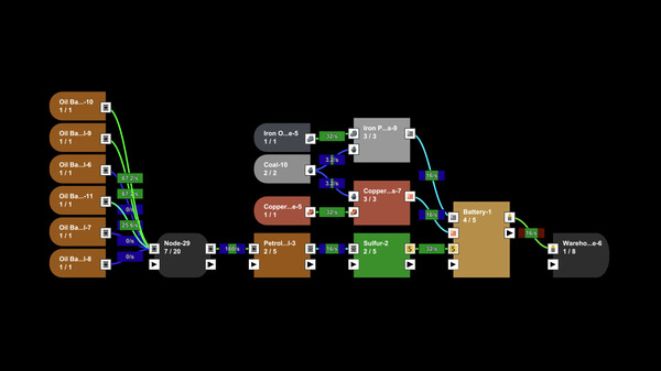 Screenshot 4 of Incremental Factory