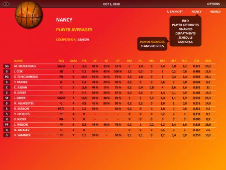 Screenshot 10 of World Basketball Manager 2010