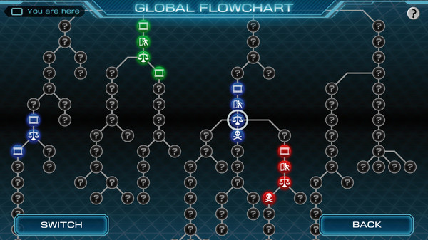 Screenshot 16 of Zero Escape: Zero Time Dilemma