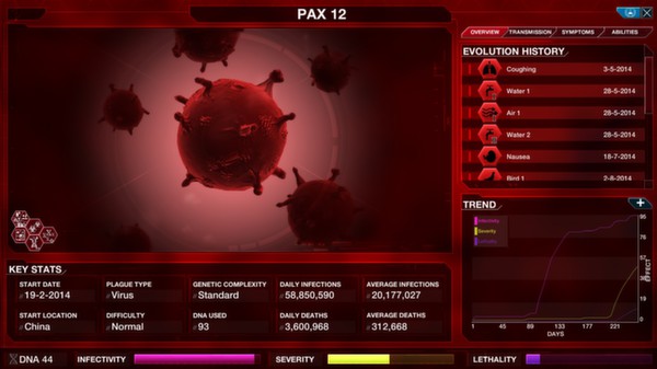 Screenshot 12 of Plague Inc: Evolved