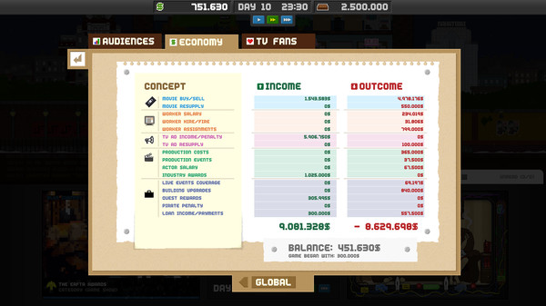 Screenshot 9 of Empire TV Tycoon