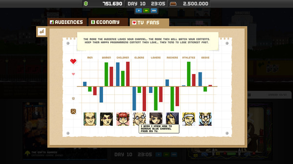 Screenshot 10 of Empire TV Tycoon