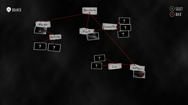 Screenshot 4 of Blues and Bullets