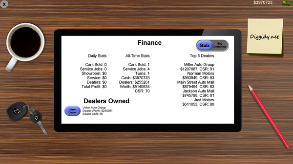 Screenshot 6 of Auto Dealership Tycoon