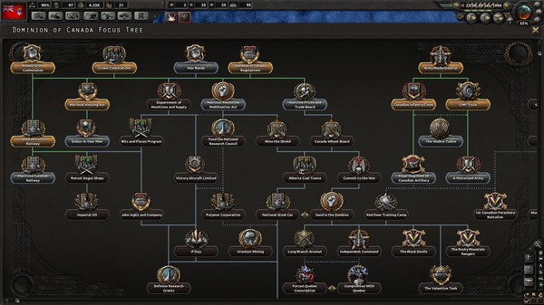 Screenshot 5 of Hearts of Iron IV: Together for Victory