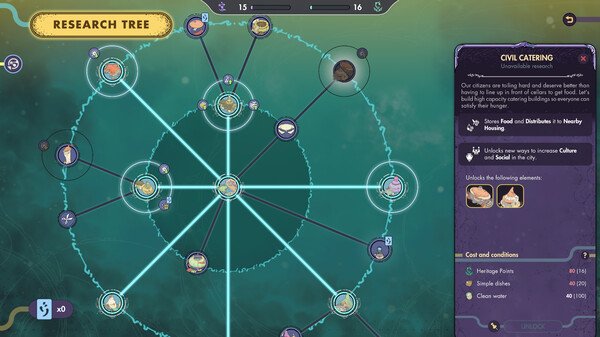 Screenshot 3 of Synergy