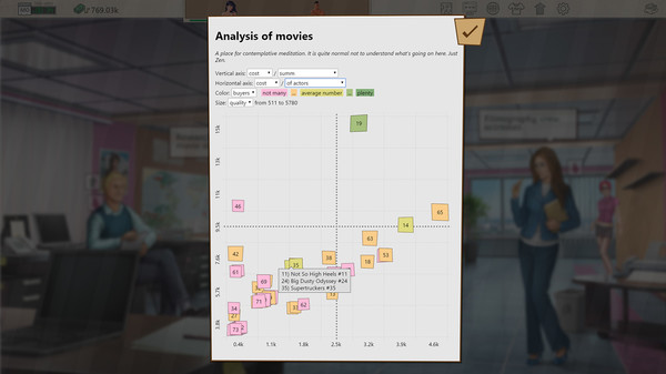 Screenshot 6 of Porno Studio Tycoon