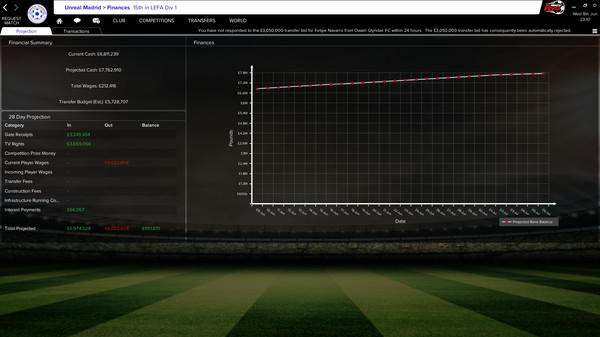 Screenshot 7 of 90 Minute Fever - Football (Soccer) Manager MMO