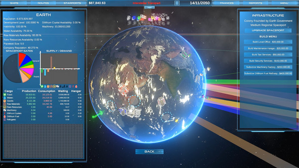 Screenshot 3 of Interstellar Transport Company