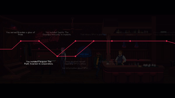 Screenshot 7 of The Red Strings Club