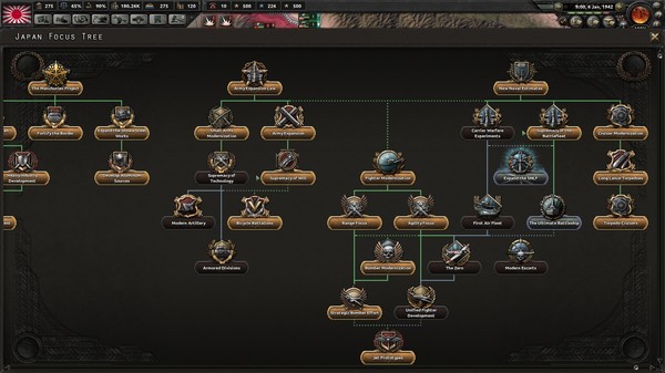 Screenshot 1 of Hearts of Iron IV: Waking the Tiger