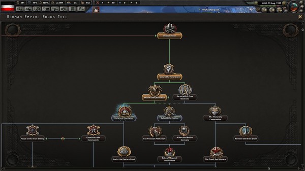 Screenshot 5 of Hearts of Iron IV: Waking the Tiger