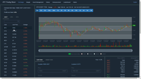 Screenshot 1 of Bitcoin Trading Master: Simulator