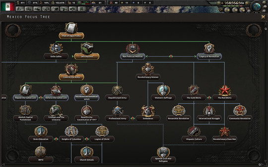 Screenshot 11 of Expansion - Hearts of Iron IV: Man the Guns