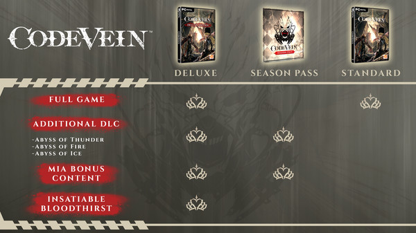 Screenshot 11 of CODE VEIN