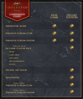 Screenshot 1 of Imperator: Rome - Deluxe Edition Upgrade Pack