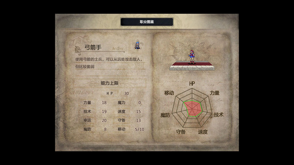 Screenshot 7 of 巴伦西亚传说：索菲亚的重生 Valencia Saga:Sophia's rebirth