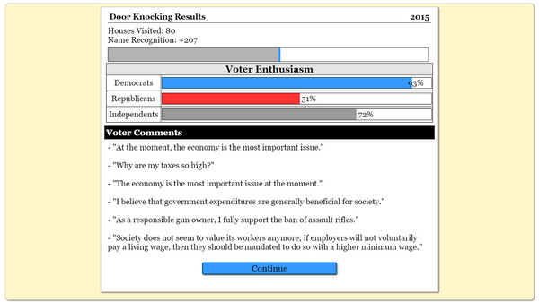 Screenshot 21 of The Political Process