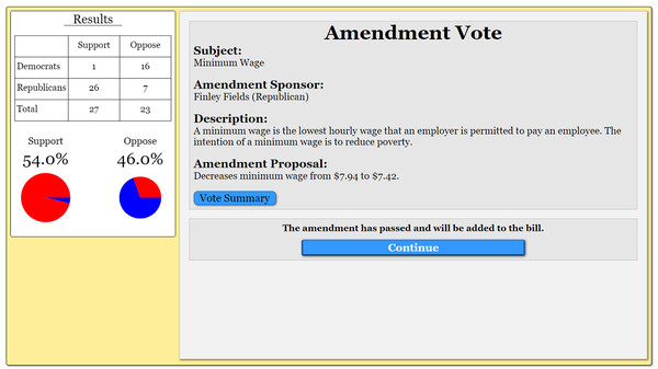 Screenshot 46 of The Political Process