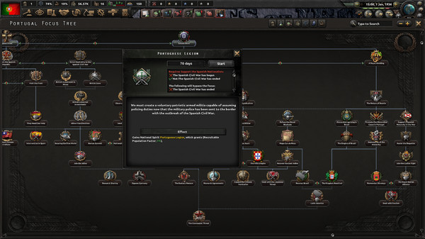 Screenshot 6 of Expansion - Hearts of Iron IV: La Résistance