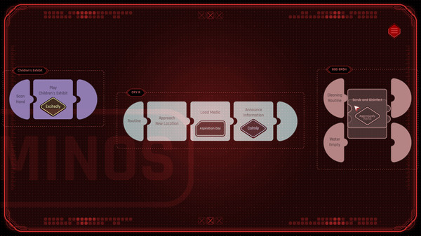 Screenshot 9 of Beyond a Steel Sky